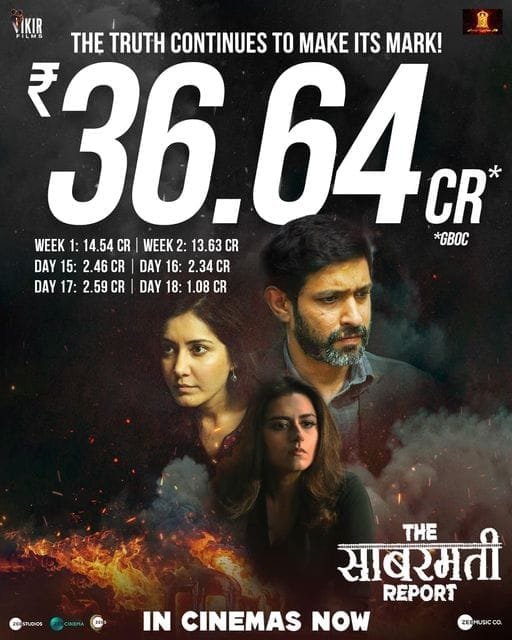 Vikrant Massey’s The Sabarmati Report is a powerful political drama about the 2002 Godhra incident. A must-watch movie for all audiences!
