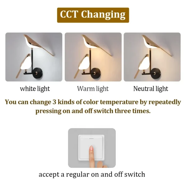 Led birds wall lamp Light Indoor